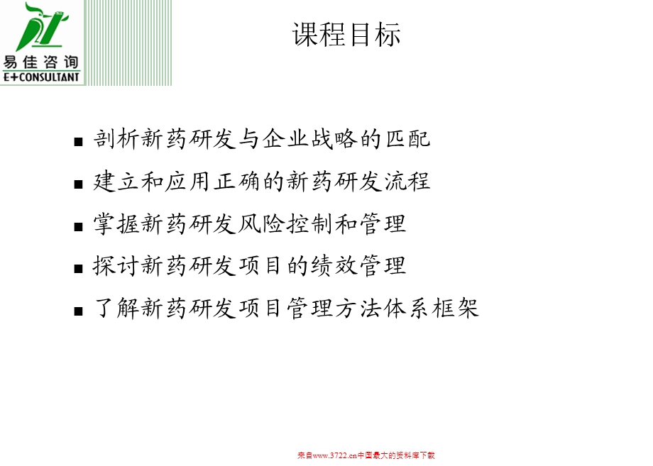 全国医药技术管理-新药研发项目管理(PPT196).ppt_第3页