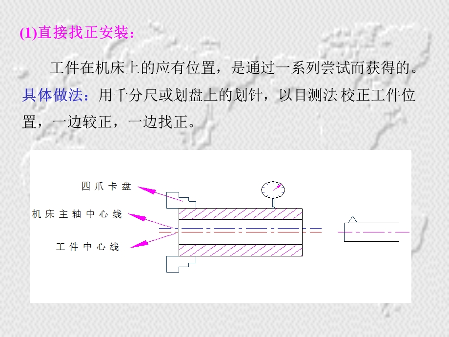 制造工艺工件的安装和夹具设计.ppt_第3页