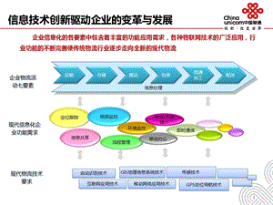 智慧工厂解决方案.ppt