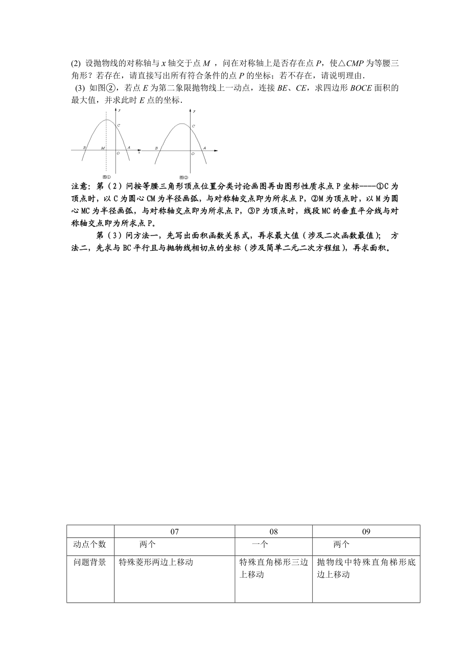 二次函数动点问题解答方法技巧(含例解答案).doc_第2页