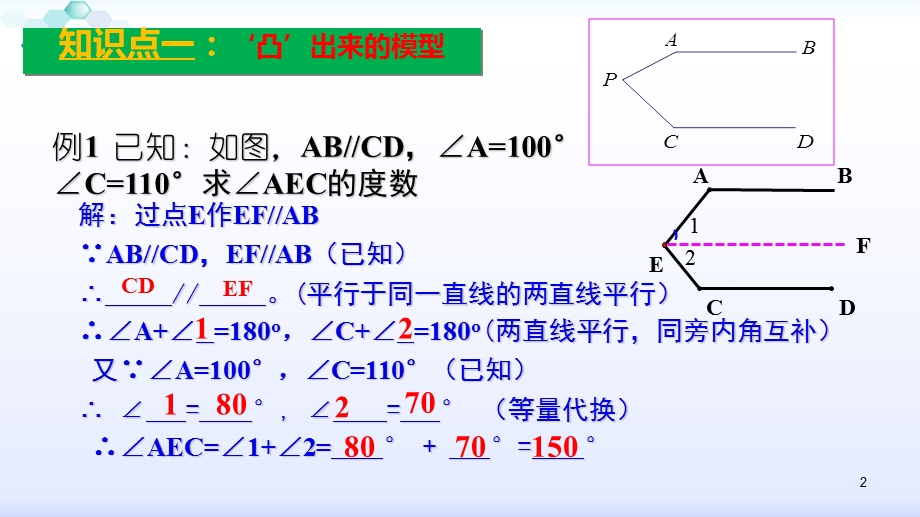 平行线中的拐点问题.ppt_第2页