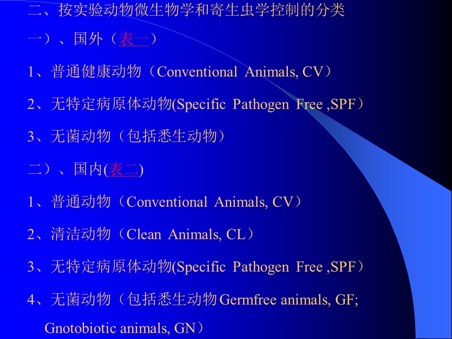 实验动物微生物学和寄生虫学.ppt_第3页