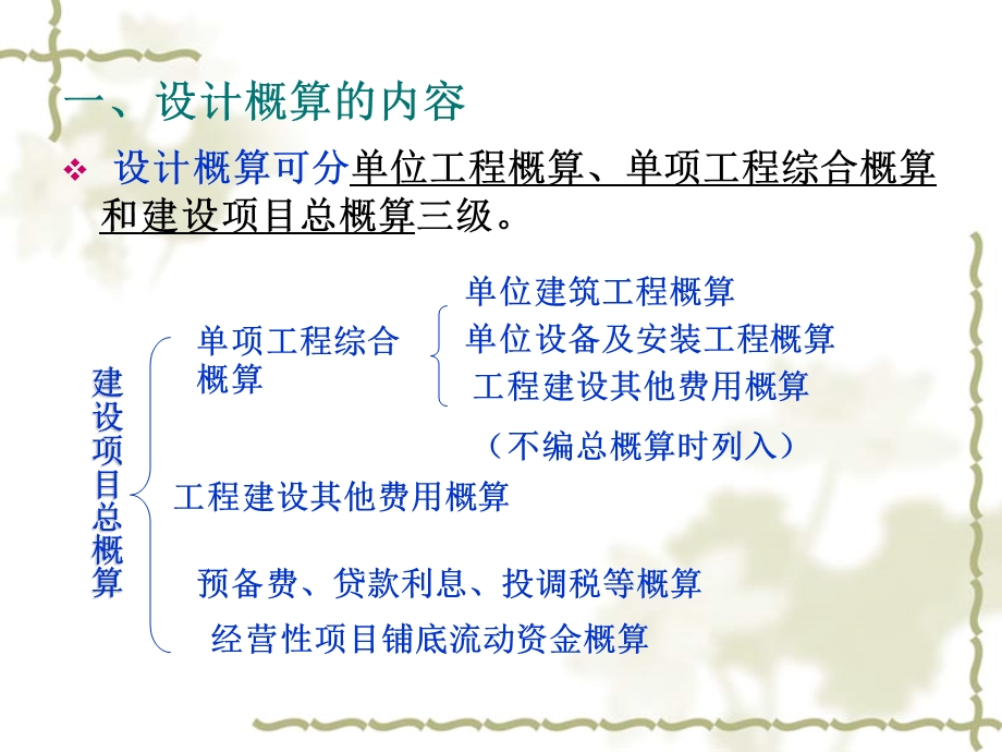 土木工程设计概算.ppt_第2页