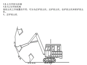 06土方开挖回填资料.ppt