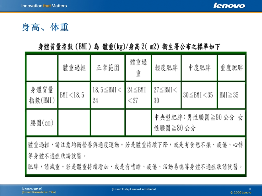 教你看懂体检报告.ppt_第3页