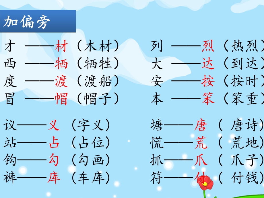 偏旁、多音字、同音字.ppt_第1页