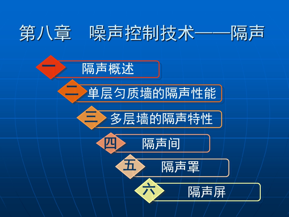 噪声控制技术-隔声.ppt_第1页