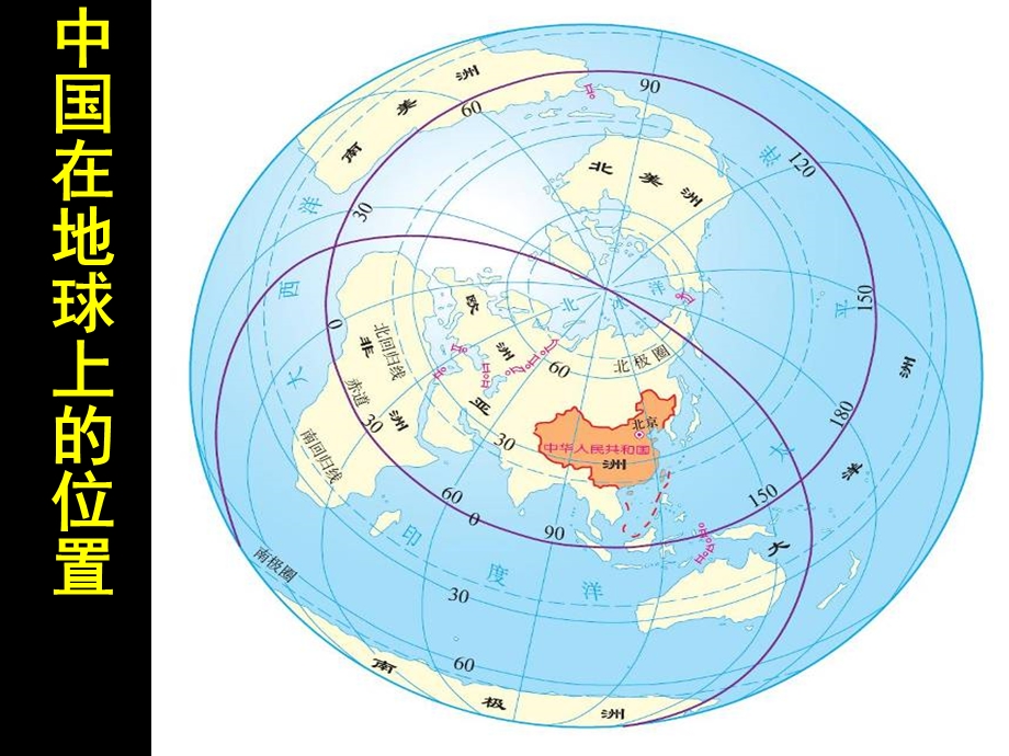 第一单元中国的疆域与人口.ppt_第2页