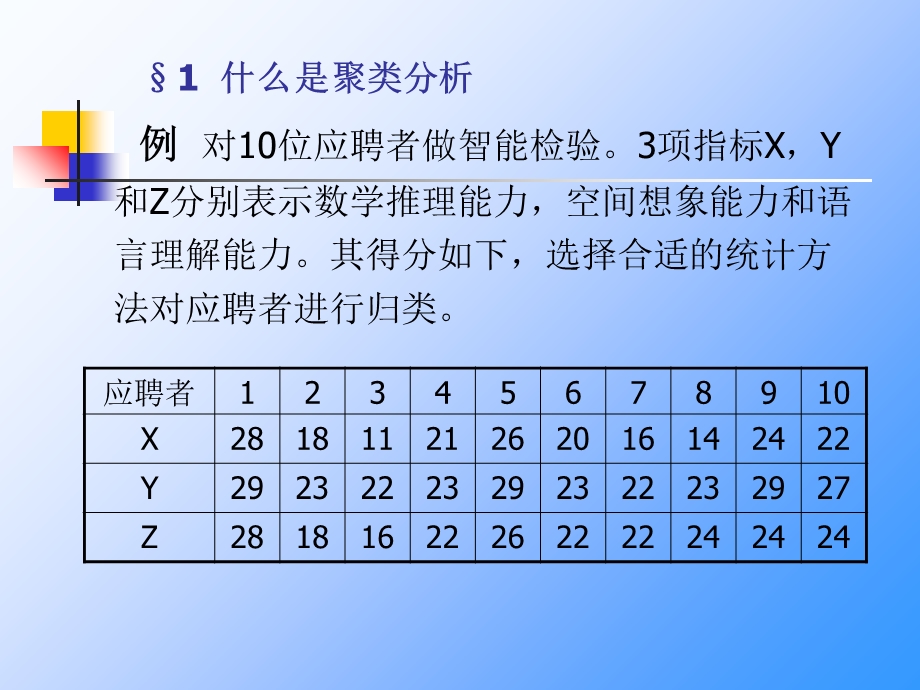 数据分析与软件应用第七讲聚类分析.ppt_第3页