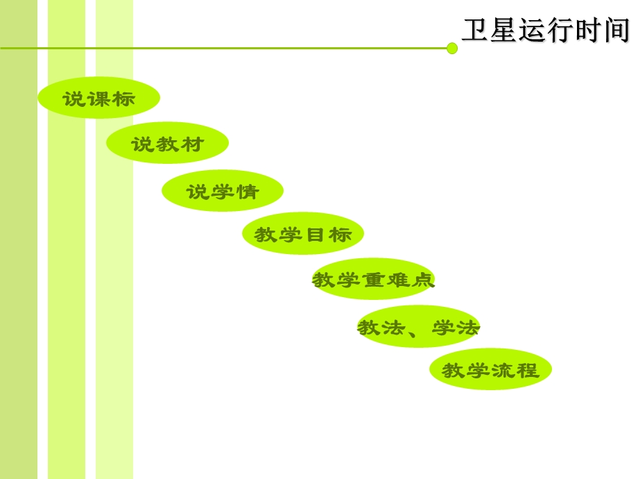 卫星运行时间说课课件.ppt_第2页