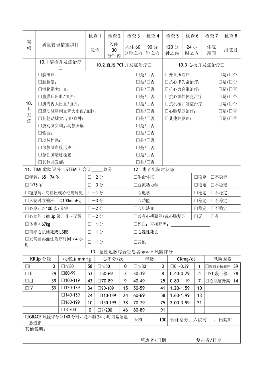 七个单病种质量管理自我评价简表.doc_第3页