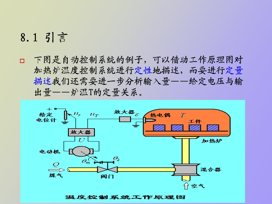 控制系统的数学模型.ppt_第3页