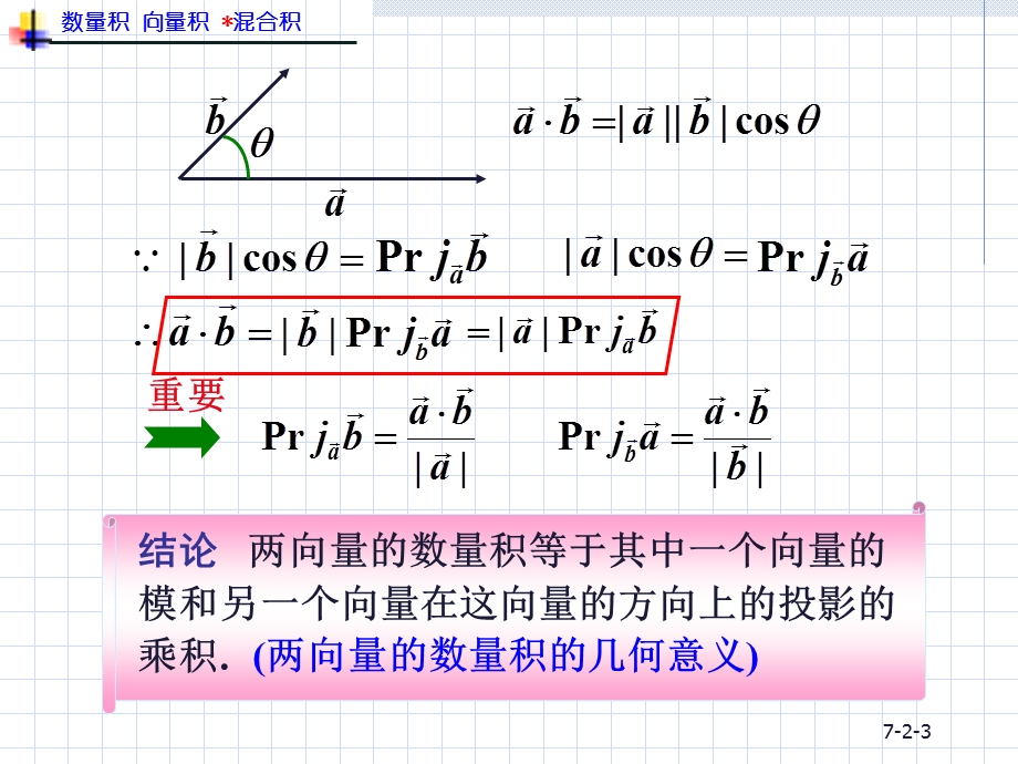 数量积与向量积.ppt_第3页