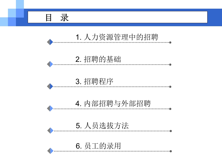 内部招聘与外部招聘的差异.ppt_第2页