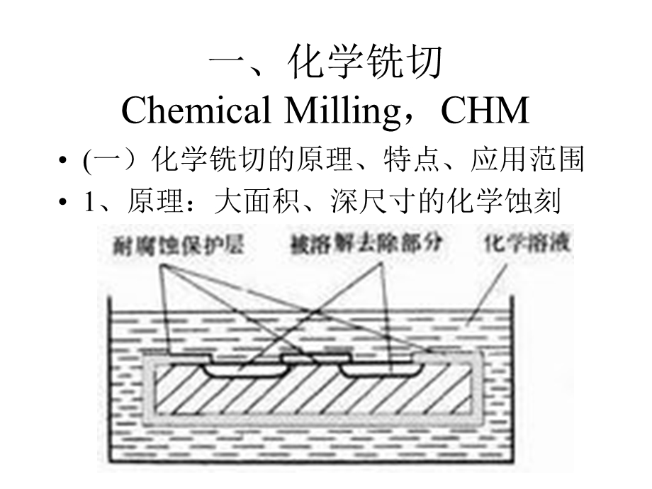 其他现代加工方法.ppt_第3页