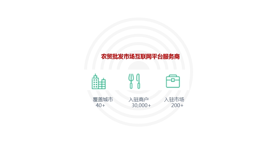 智慧农贸批发市场互联网平台-业务方案.ppt_第2页