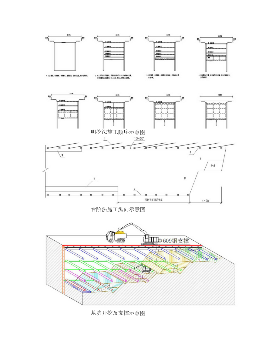 寒冷地区地铁工程施工组织设计哈尔滨含车站.doc_第3页