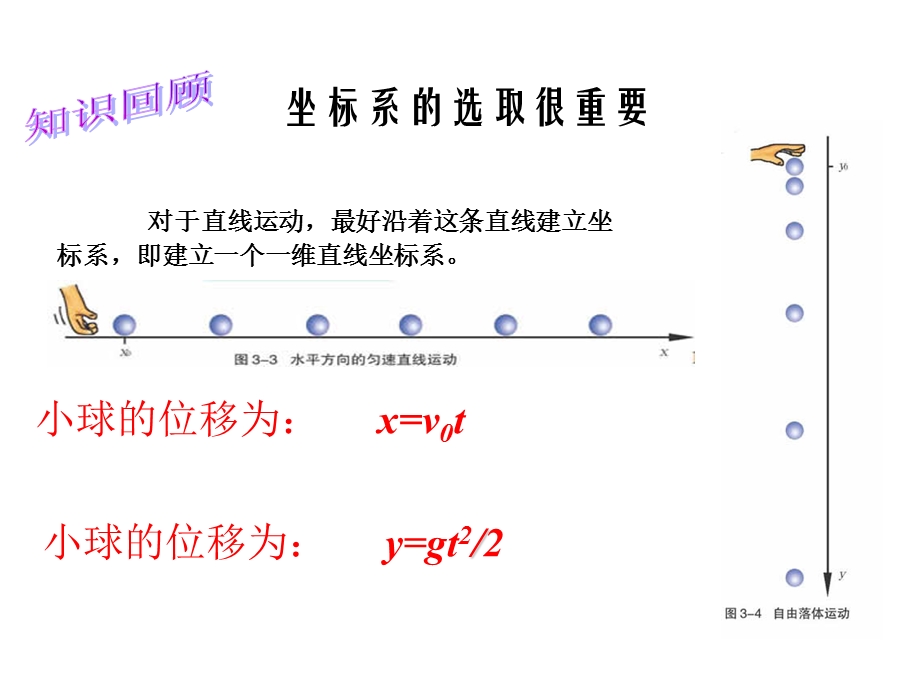 曲线运动(第二课时)运动的合成与分解.ppt_第3页