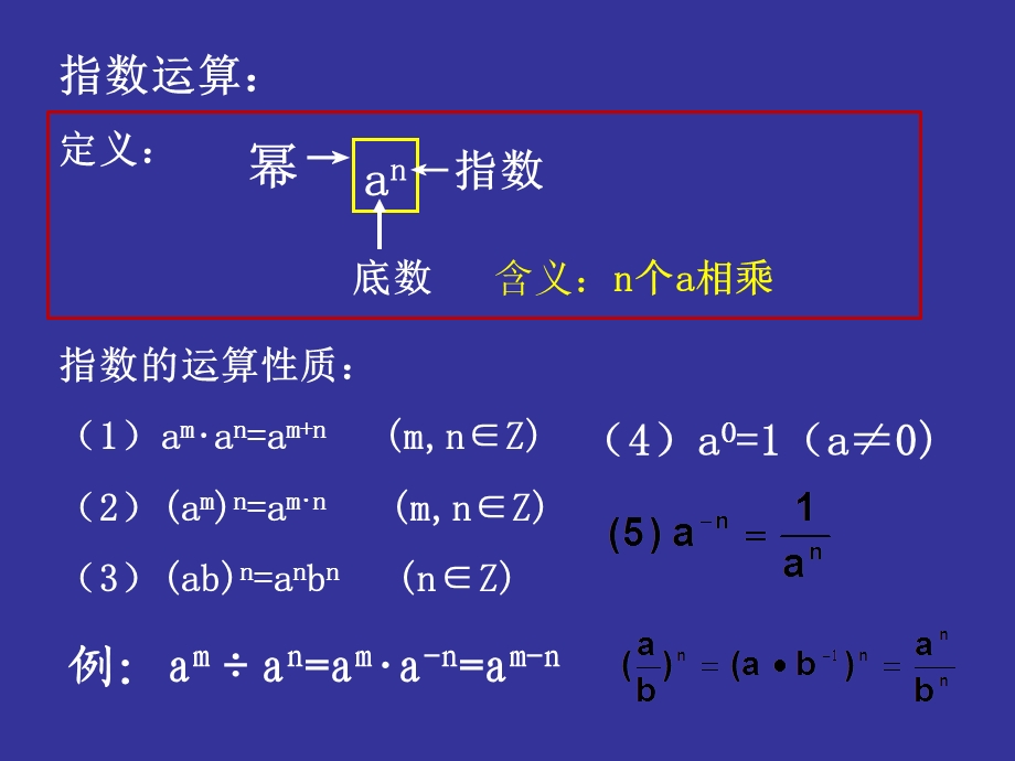 指数根式运算法则.ppt_第2页