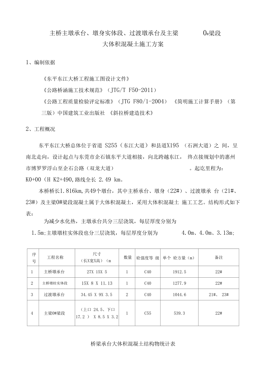 主墩大体积混凝土施工方案.docx_第1页