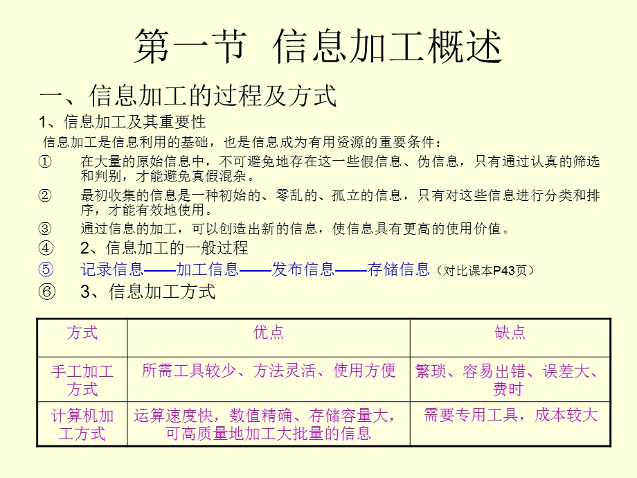 信息编程加工和智能化加工.ppt_第3页