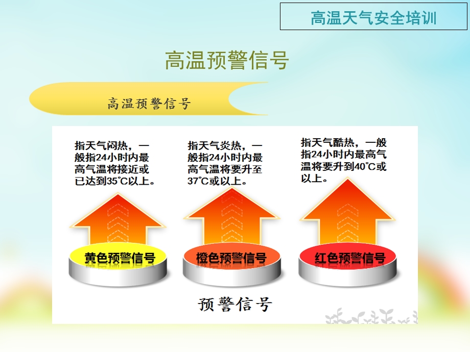 夏季安全防暑防雷防汛安全培训.ppt_第3页