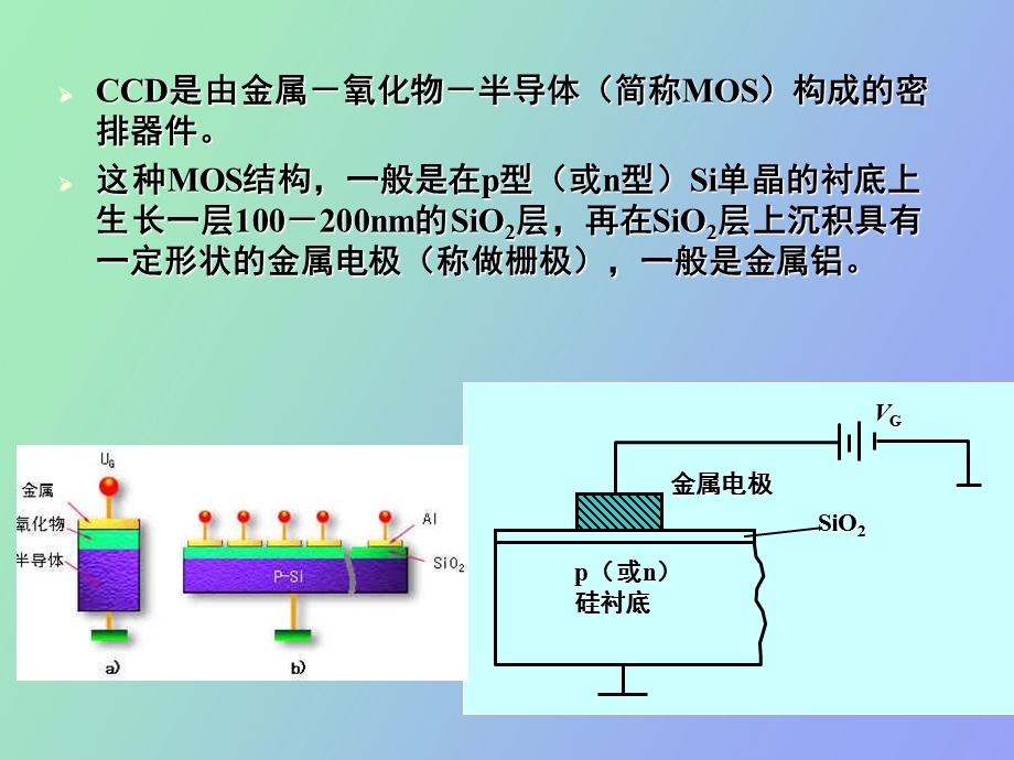 其它光电探测器.ppt_第3页