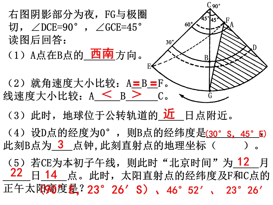 制作人蕉岭中学袁飞林.ppt_第2页