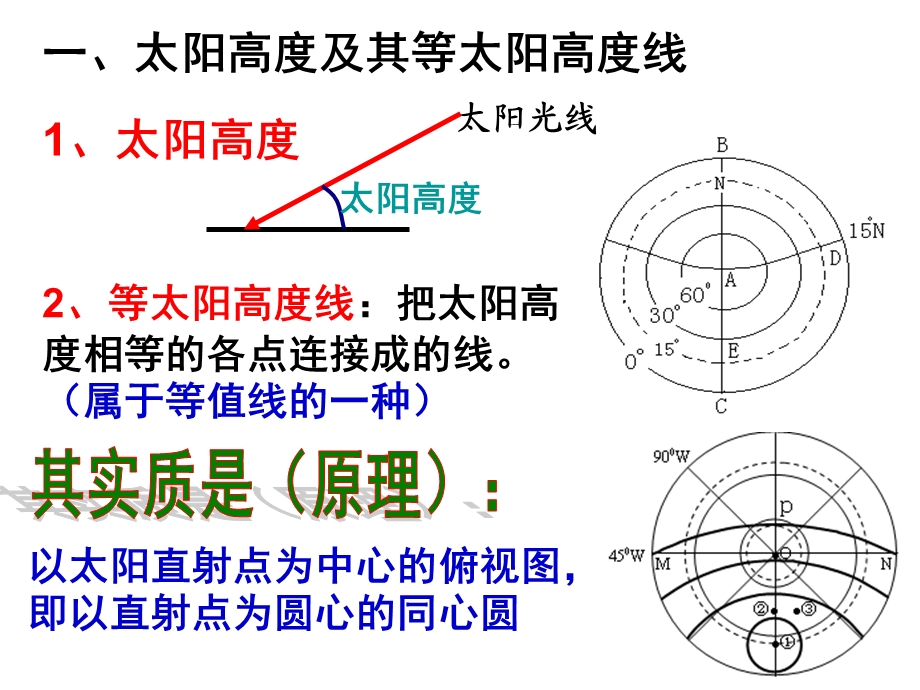 制作人蕉岭中学袁飞林.ppt_第3页