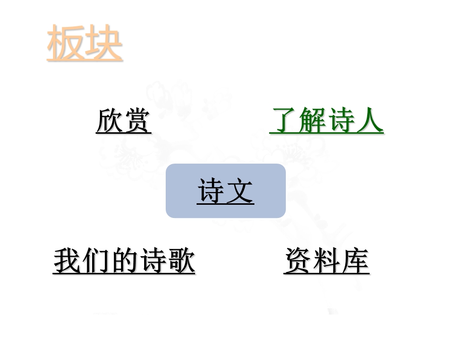 六年级上册语文第六单元ppt.ppt_第2页