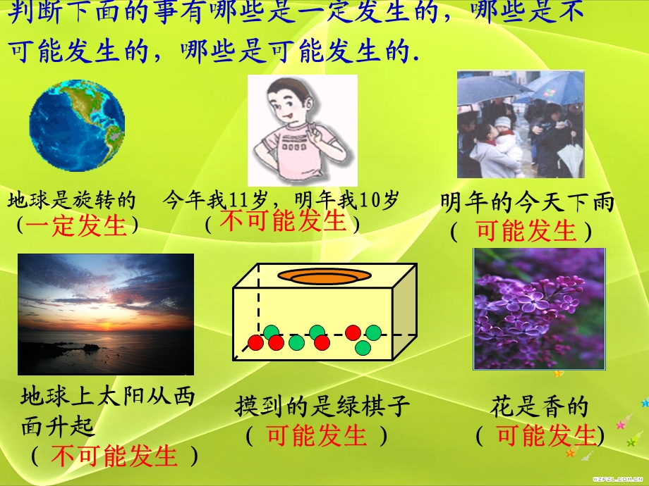 制义务教育试验课本小学数学第十册.ppt_第3页