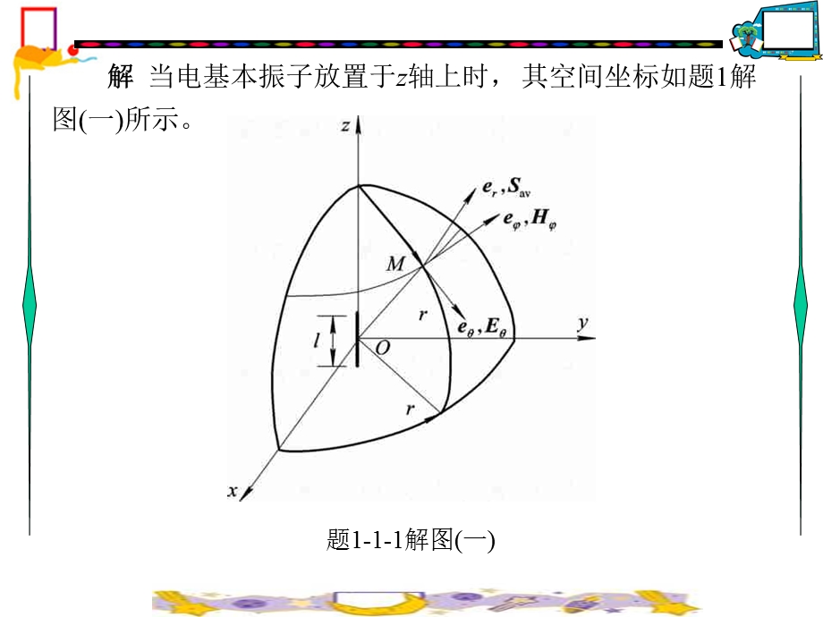 天线与电波传播课后作业.ppt_第3页