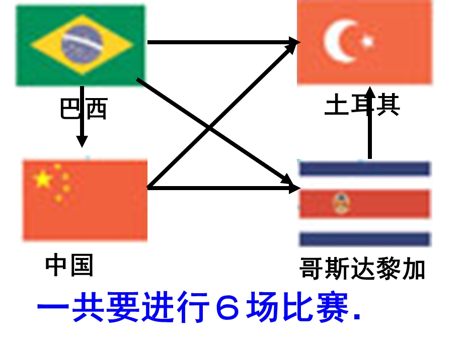 人教版三年级数学上册_数学广角第二课时_组合.ppt_第3页