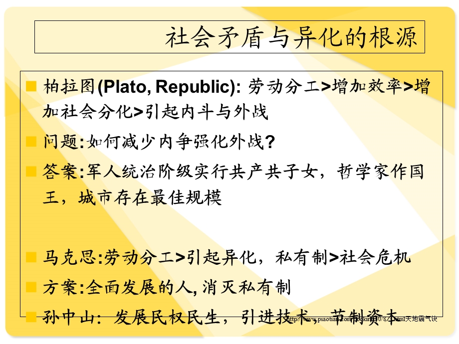 劳动分工混合经济与和谐社会.ppt_第2页