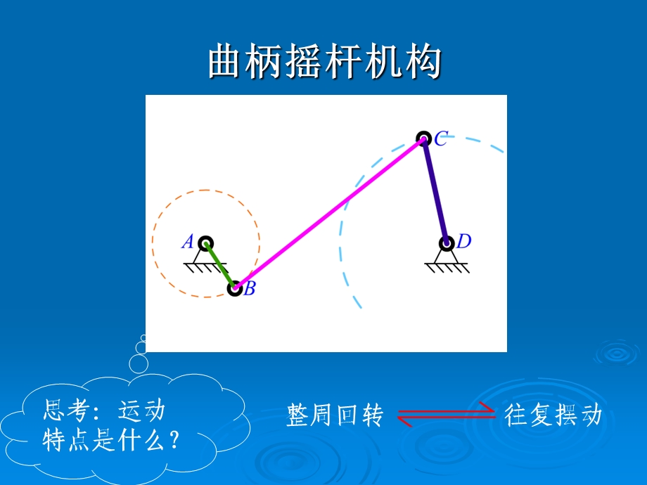 曲柄滑块机构的演化.ppt_第3页