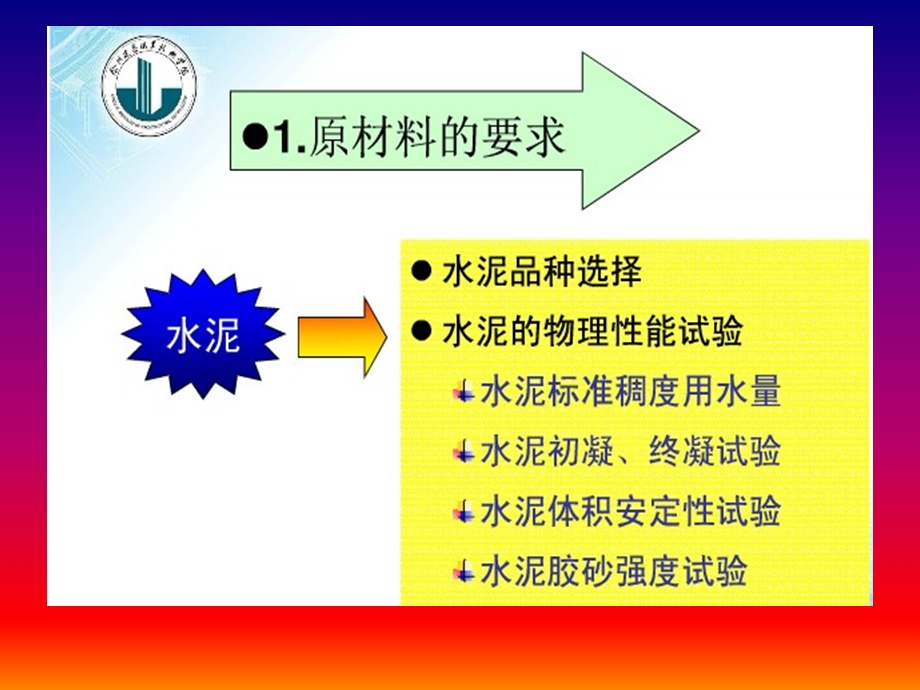 yA水泥稳定碎石基层厂拌法施工方案与组织设计.ppt_第2页