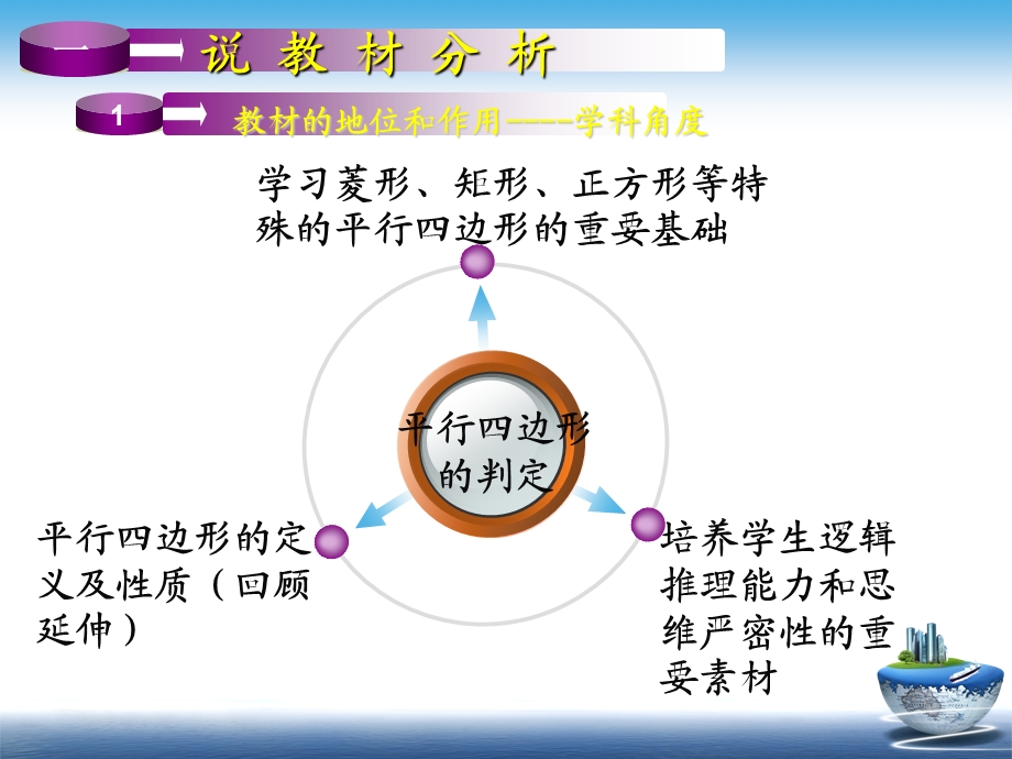 平行四边形的判定(第一课时).ppt_第3页