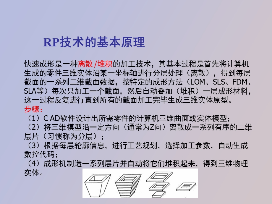 先进制造技术第四章快速原型技术.ppt_第3页