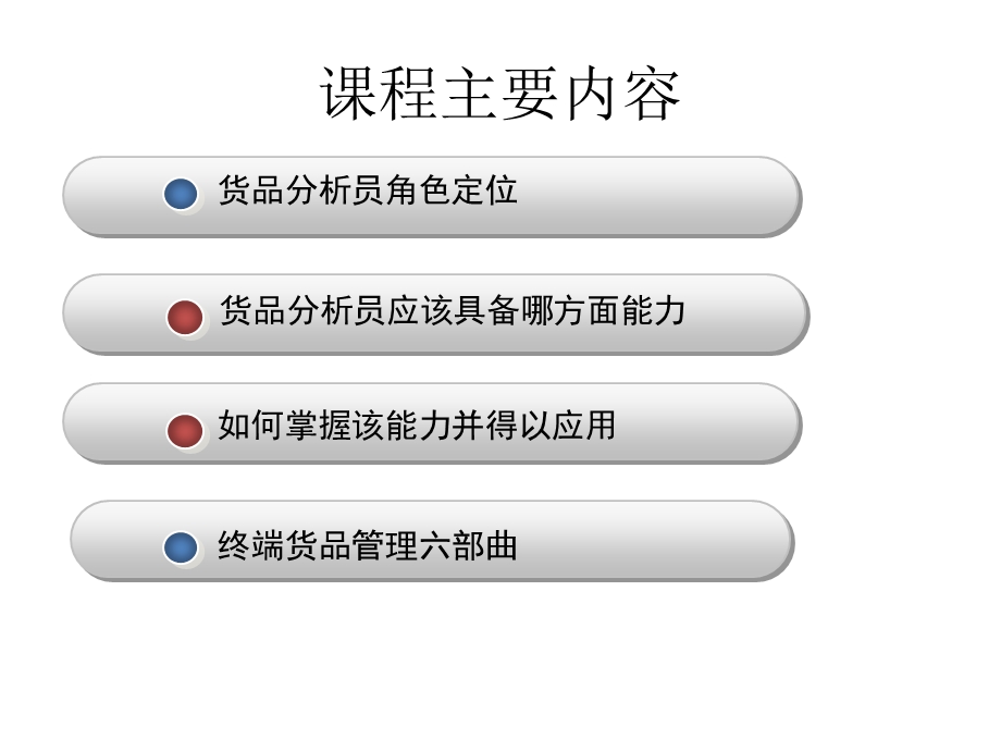 商品管理人员与数据分析员实用培训资料.ppt_第2页