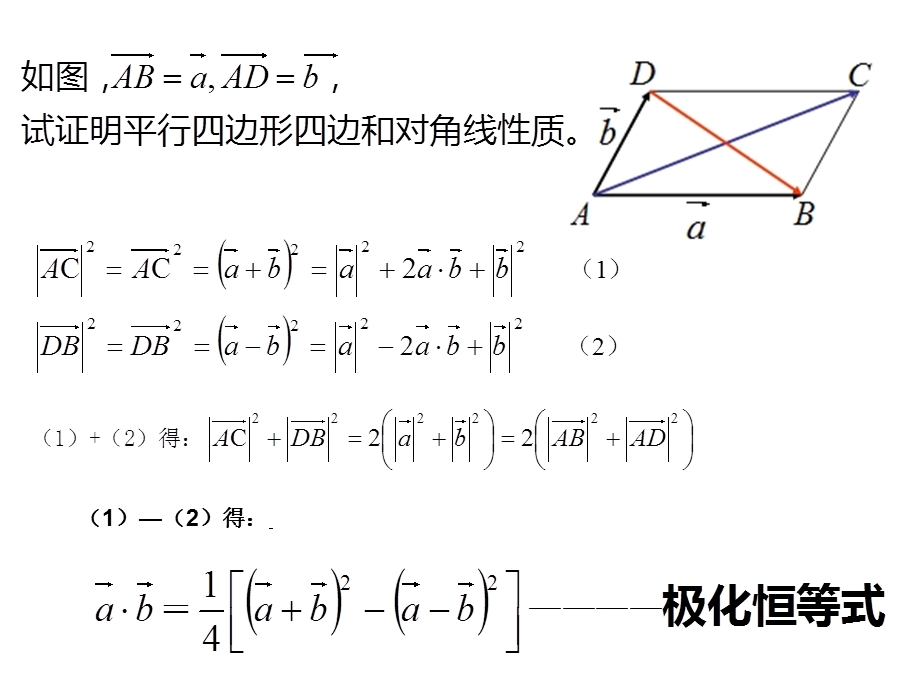 平面向量极化恒等式.ppt_第2页