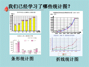 六年级上《扇形统计图》ppt课件.ppt