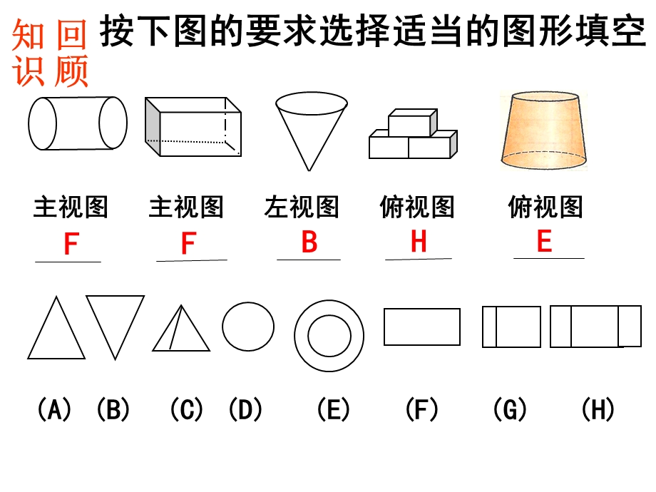 从三个方向看2（汪）.ppt_第2页