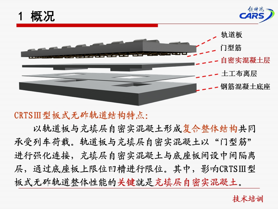 无砟轨道混凝土技术交底.ppt_第3页