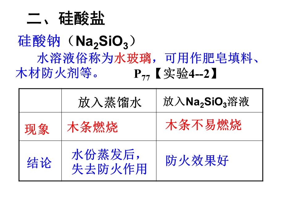 无机非金属材料的主角-硅(第二课时硅酸盐及硅单质).ppt_第2页