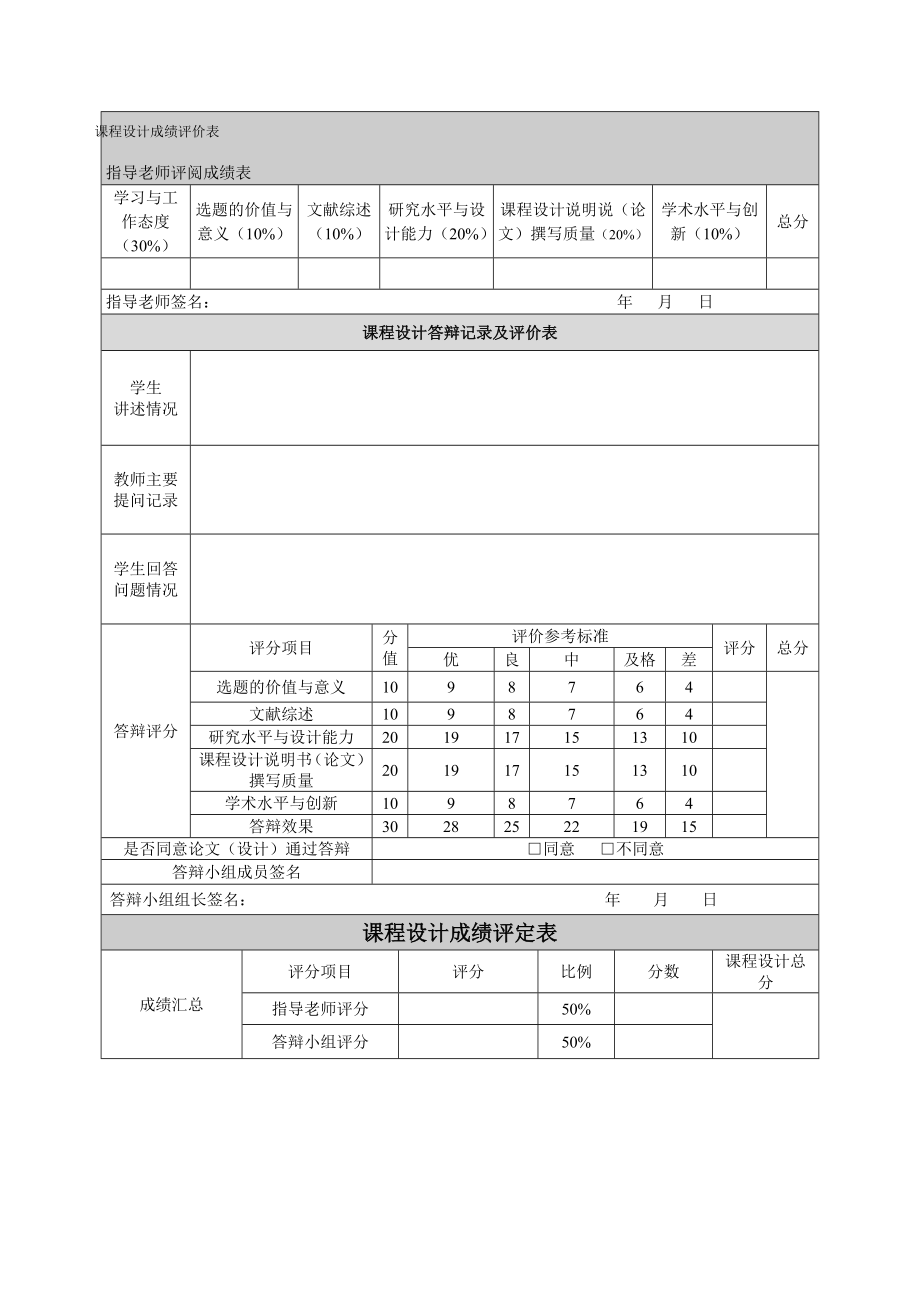 信息安全--企业网络的安全整体解决方案设计.doc_第1页