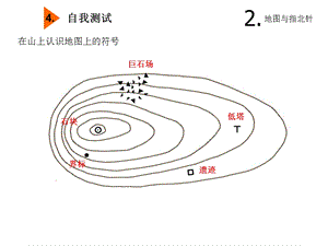 定向运动教学课件021.ppt