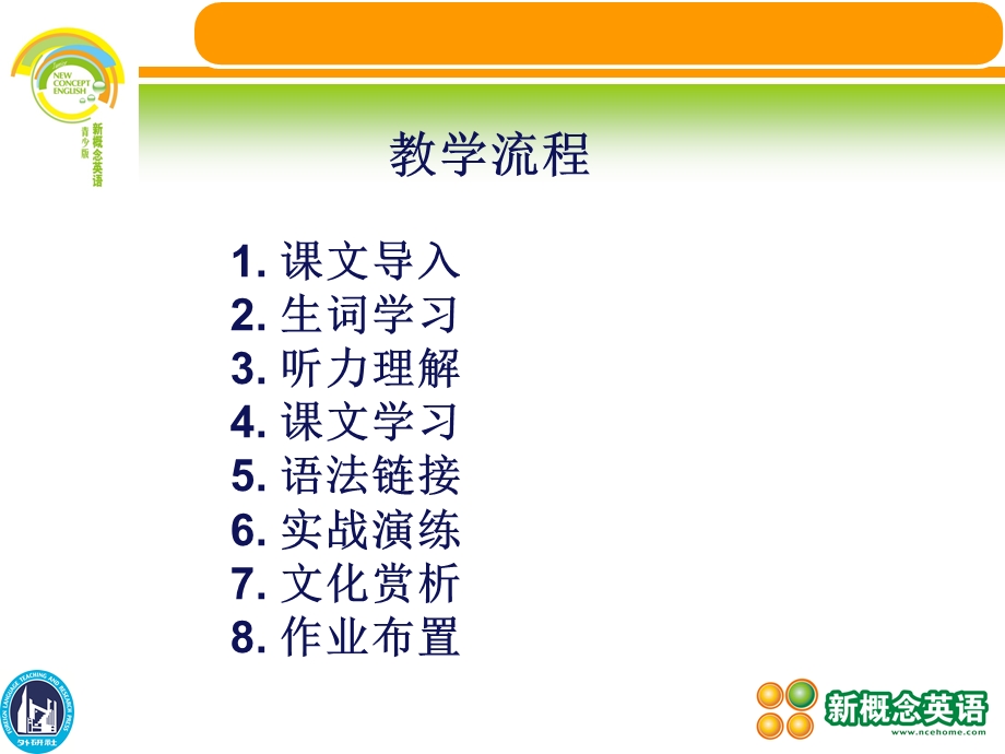 新概念英语青少版1A(unit-15).ppt_第3页