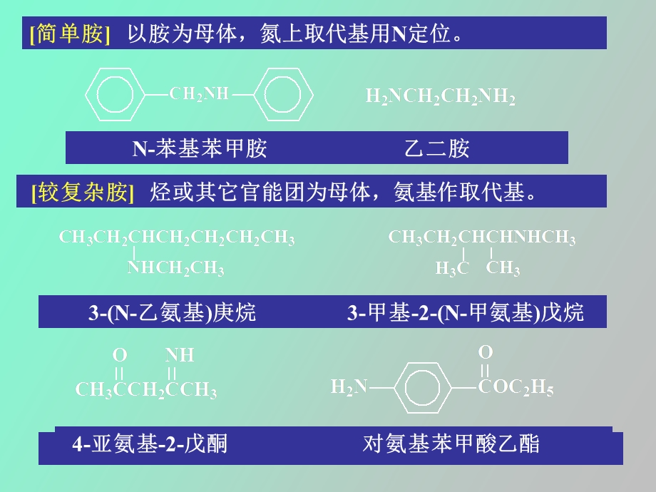 刑其毅有机化学含氮化合物.ppt_第2页