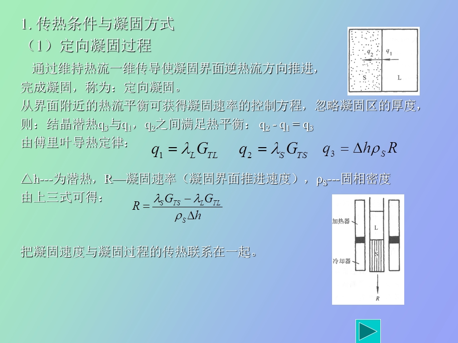 凝固过程中的传热.ppt_第3页