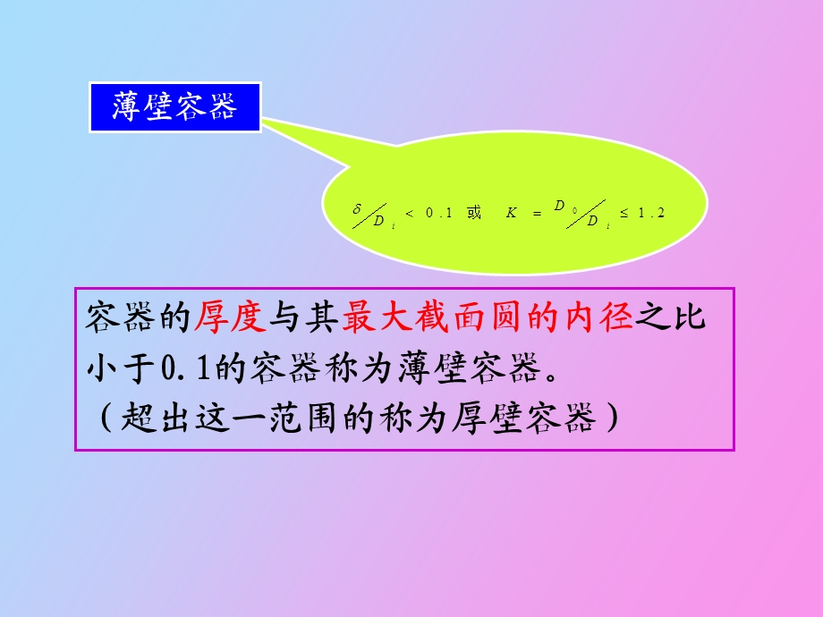 内压薄壁容器的应力理论.ppt_第2页